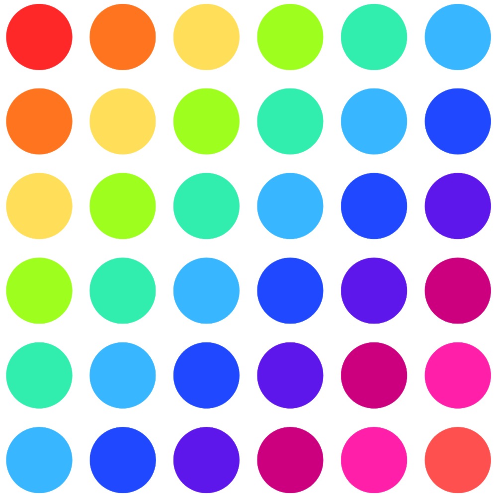 Dot Theory