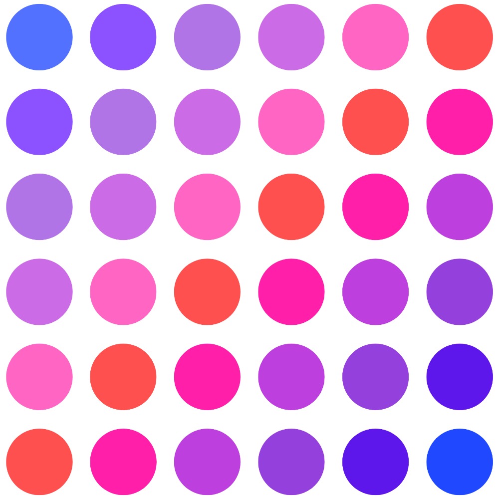 Dot Theory