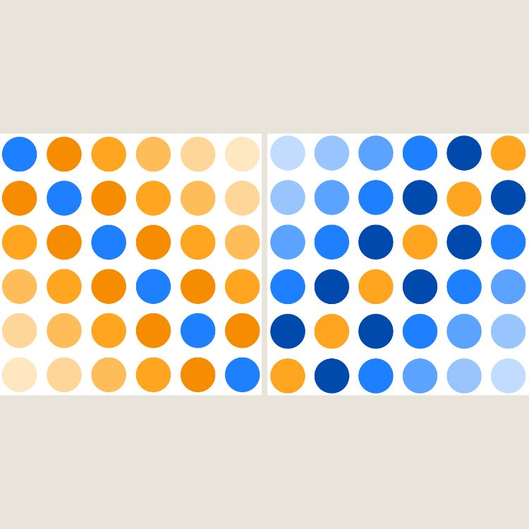 Dot Theory - Complements