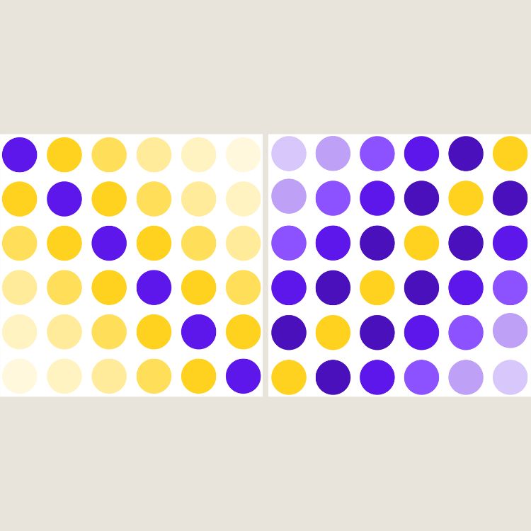 Dot Theory - Complements