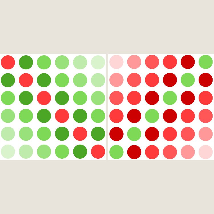 Dot Theory - Complements
